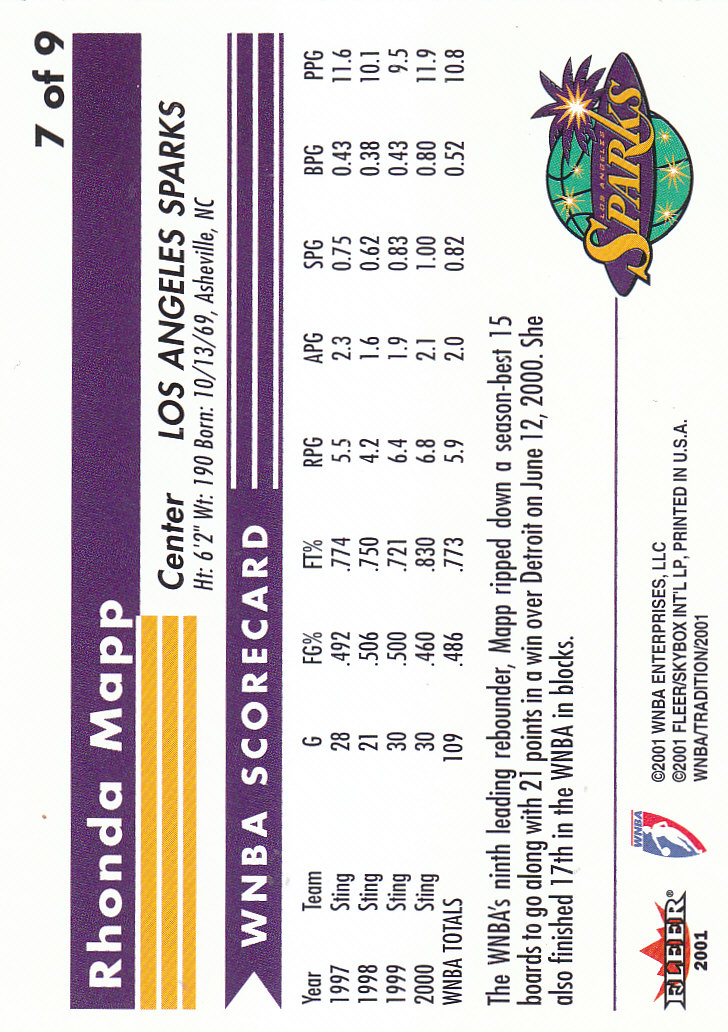 2001 Fleer WNBA Basketball - Bild 287 von 289