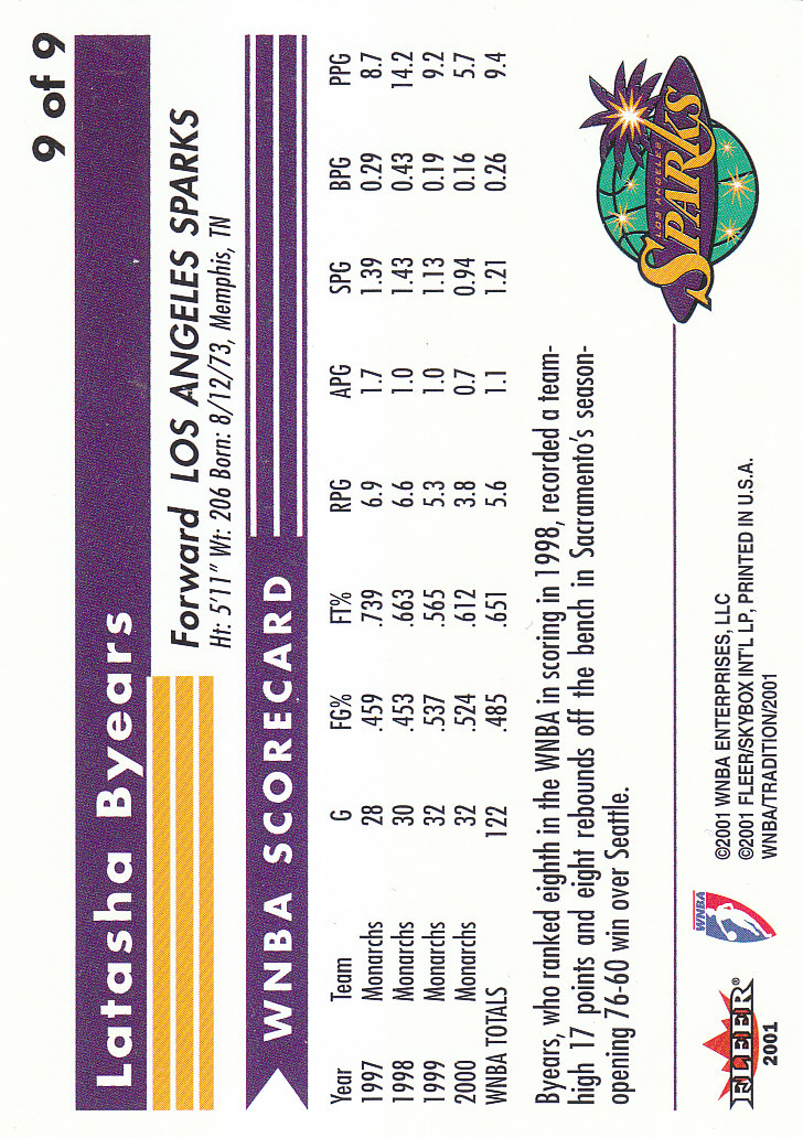 2001 Fleer WNBA Basketball - Bild 289 von 289