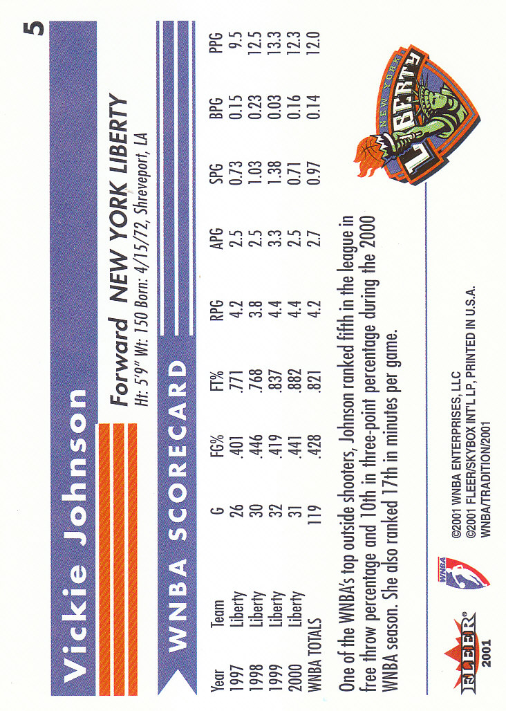 2001 Fleer WNBA Basketball - Bild 7 von 289