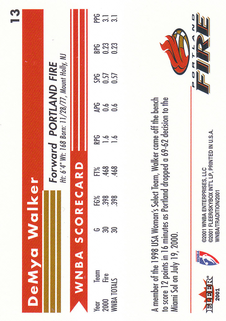 2001 Fleer WNBA Basketball - Bild 21 von 289