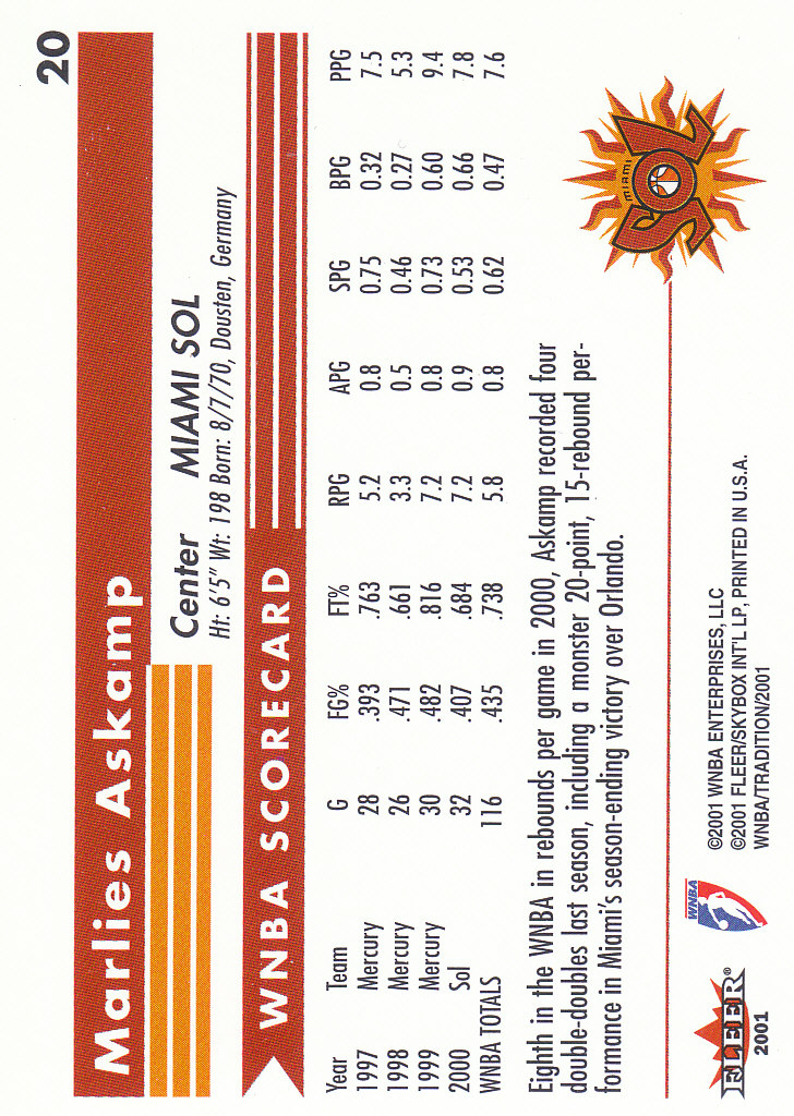 2001 Fleer WNBA Basketball - Bild 31 von 289