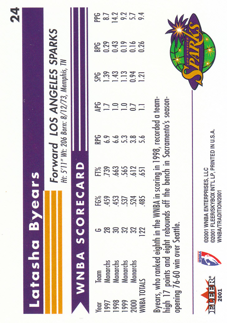 2001 Fleer WNBA Basketball - Bild 37 von 289