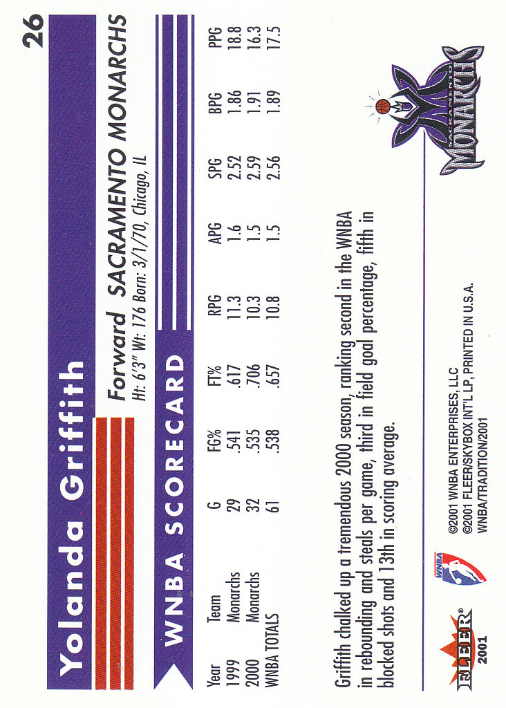 2001 Fleer WNBA Basketball - Bild 41 von 289