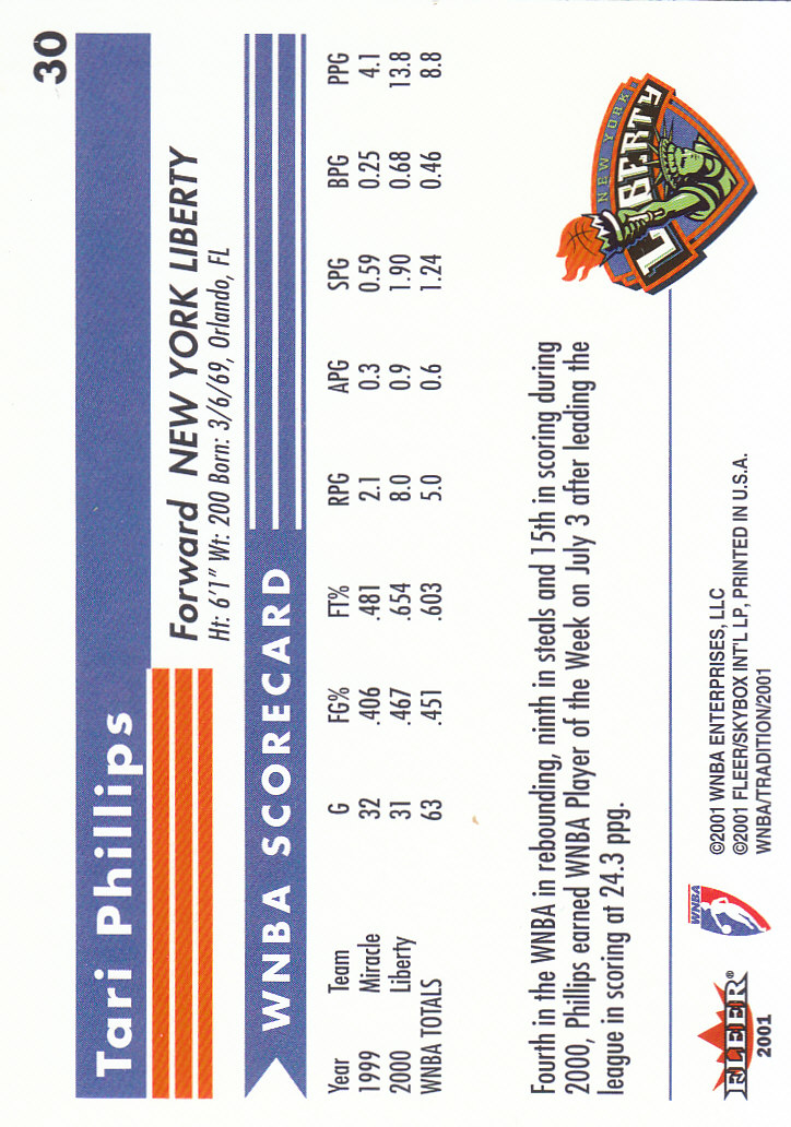 2001 Fleer WNBA Basketball - Bild 47 von 289