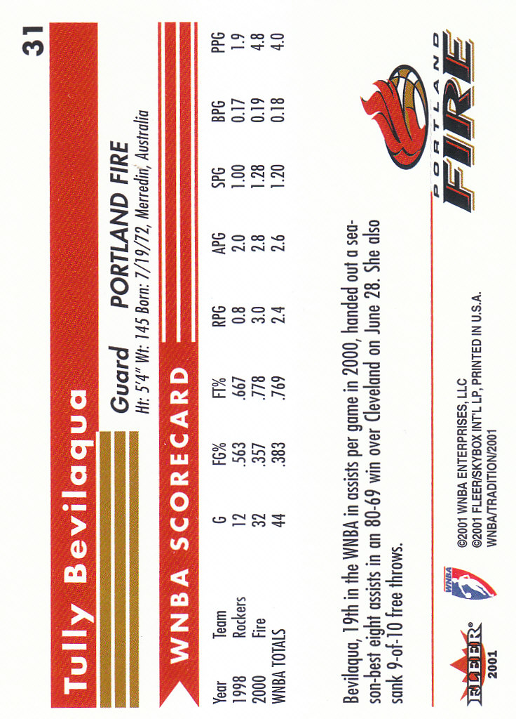 2001 Fleer WNBA Basketball - Bild 49 von 289