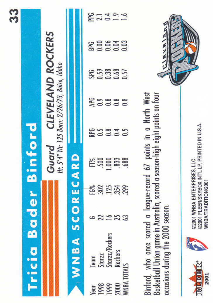 2001 Fleer WNBA Basketball - Bild 53 von 289