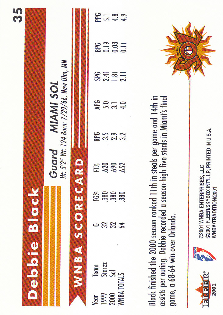 2001 Fleer WNBA Basketball - Bild 55 von 289
