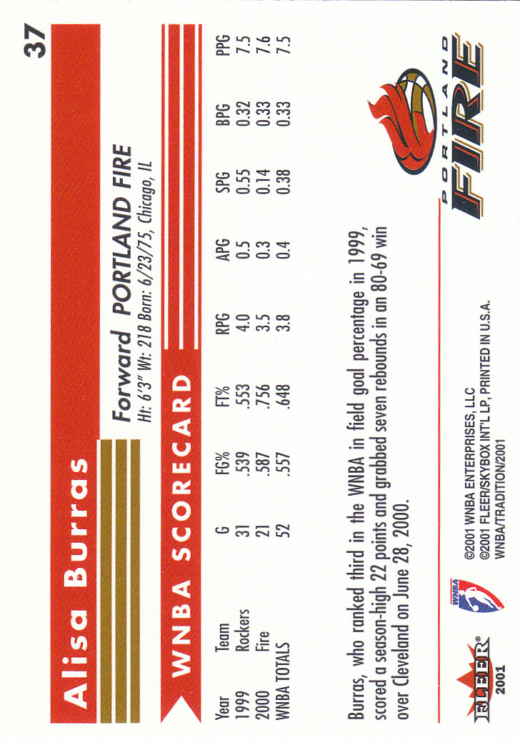 2001 Fleer WNBA Basketball - Bild 57 von 289