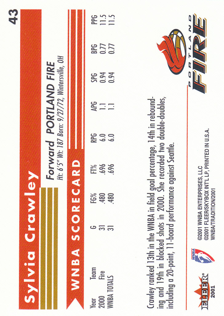 2001 Fleer WNBA Basketball - Bild 65 von 289