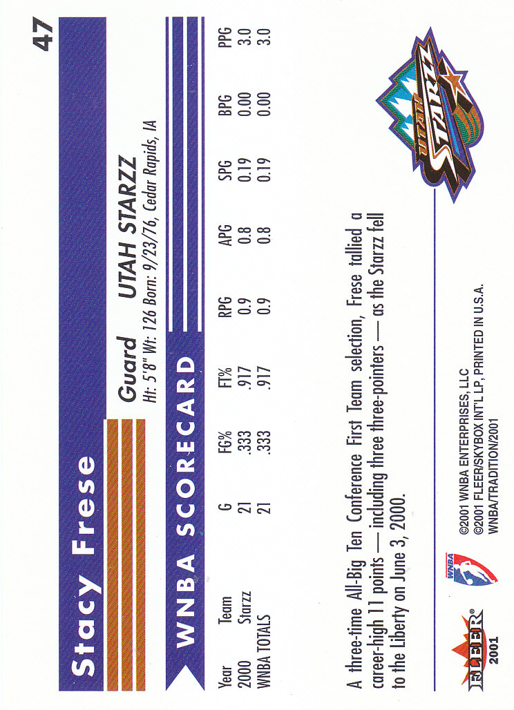 2001 Fleer WNBA Basketball - Bild 73 von 289