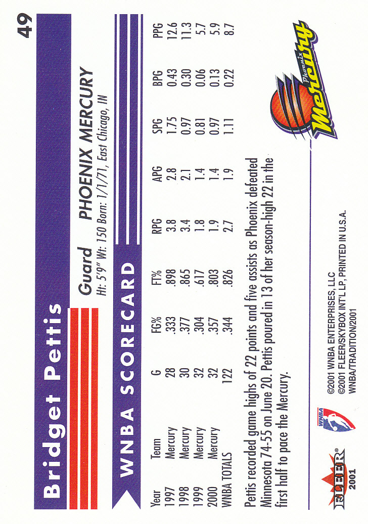 2001 Fleer WNBA Basketball - Bild 75 von 289