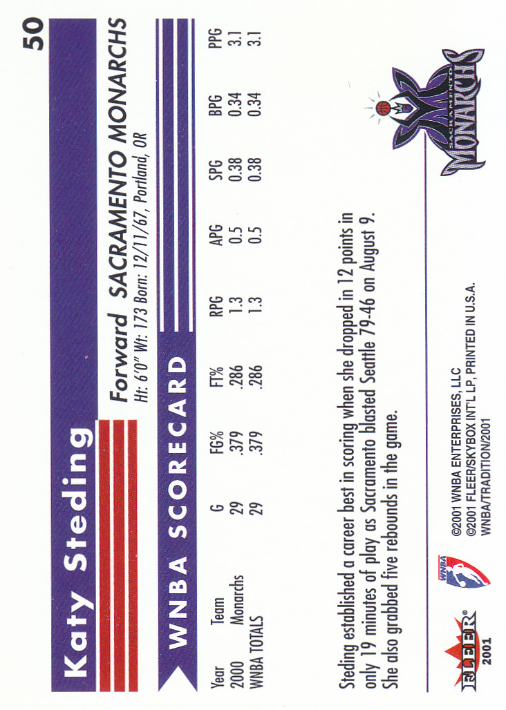 2001 Fleer WNBA Basketball - Bild 77 von 289