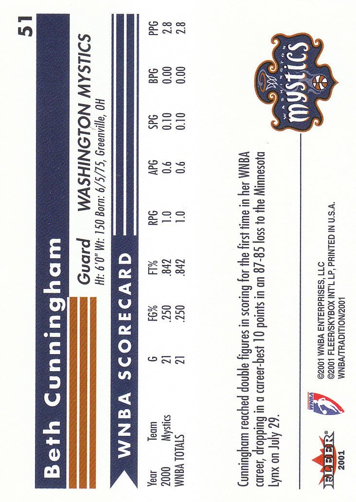 2001 Fleer WNBA Basketball - Bild 79 von 289