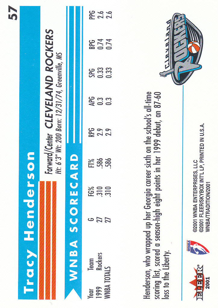 2001 Fleer WNBA Basketball - Bild 87 von 289