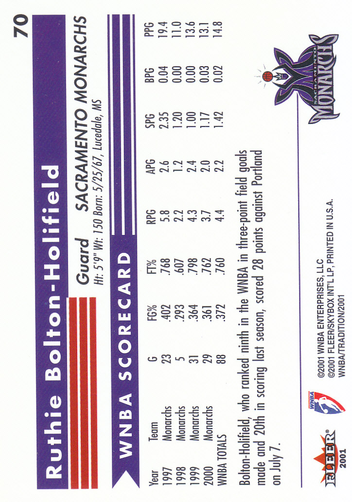 2001 Fleer WNBA Basketball - Bild 103 von 289