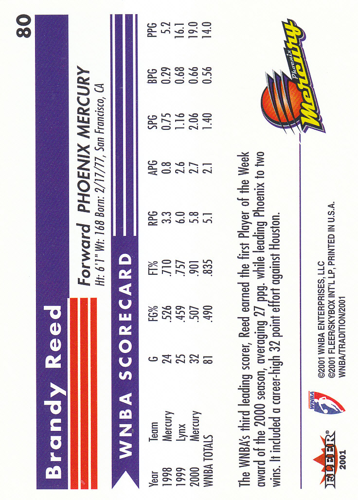 2001 Fleer WNBA Basketball - Bild 115 von 289