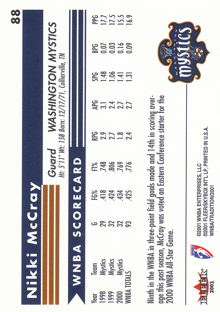 2001 Fleer WNBA Basketball - Bild 129 von 289