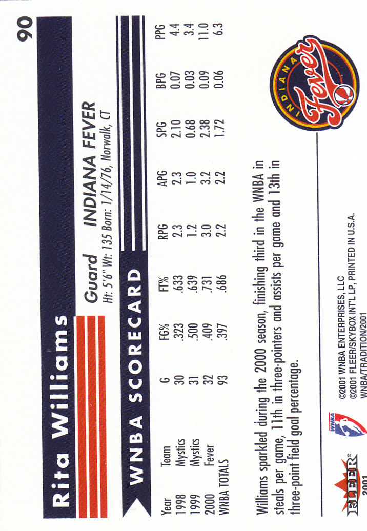 2001 Fleer WNBA Basketball - Bild 133 von 289