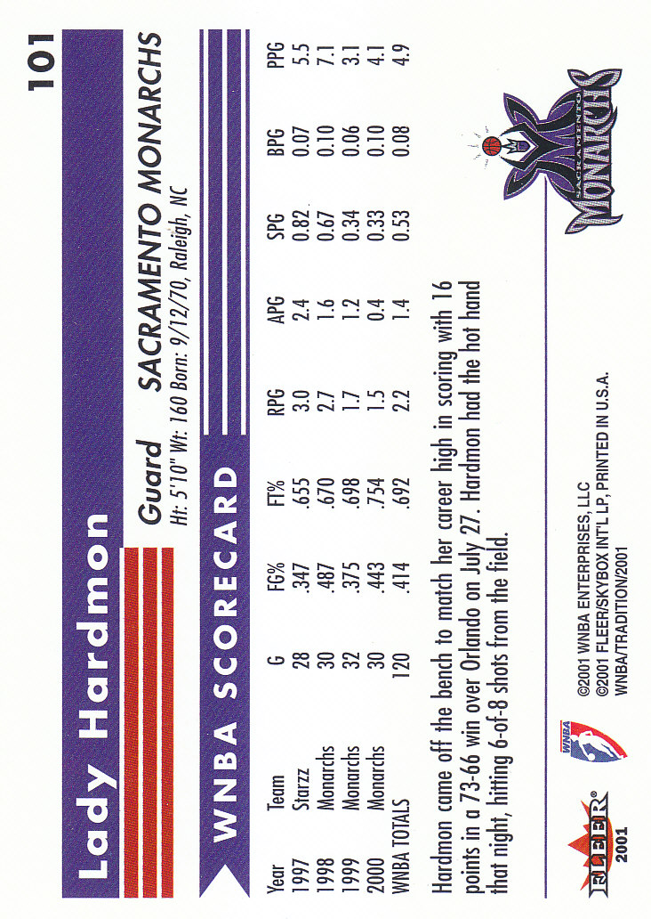 2001 Fleer WNBA Basketball - Bild 147 von 289