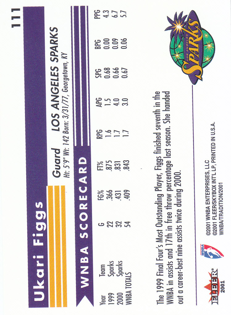 2001 Fleer WNBA Basketball - Bild 159 von 289