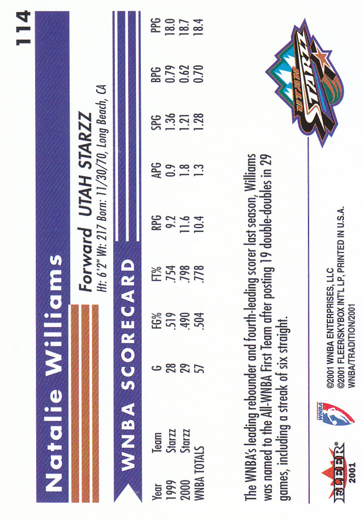 2001 Fleer WNBA Basketball - Bild 165 von 289