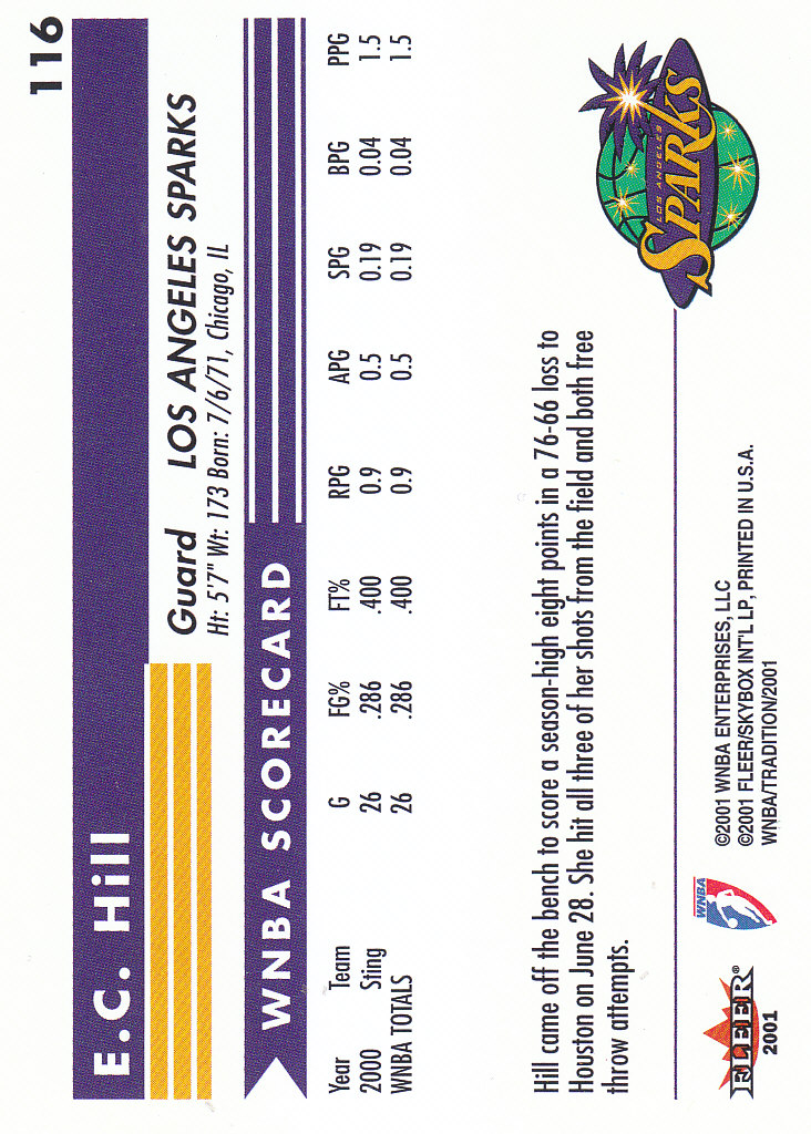 2001 Fleer WNBA Basketball - Bild 169 von 289
