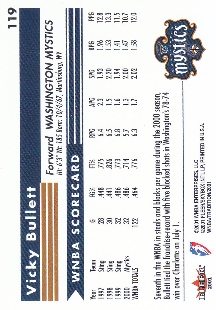 2001 Fleer WNBA Basketball - Bild 175 von 289