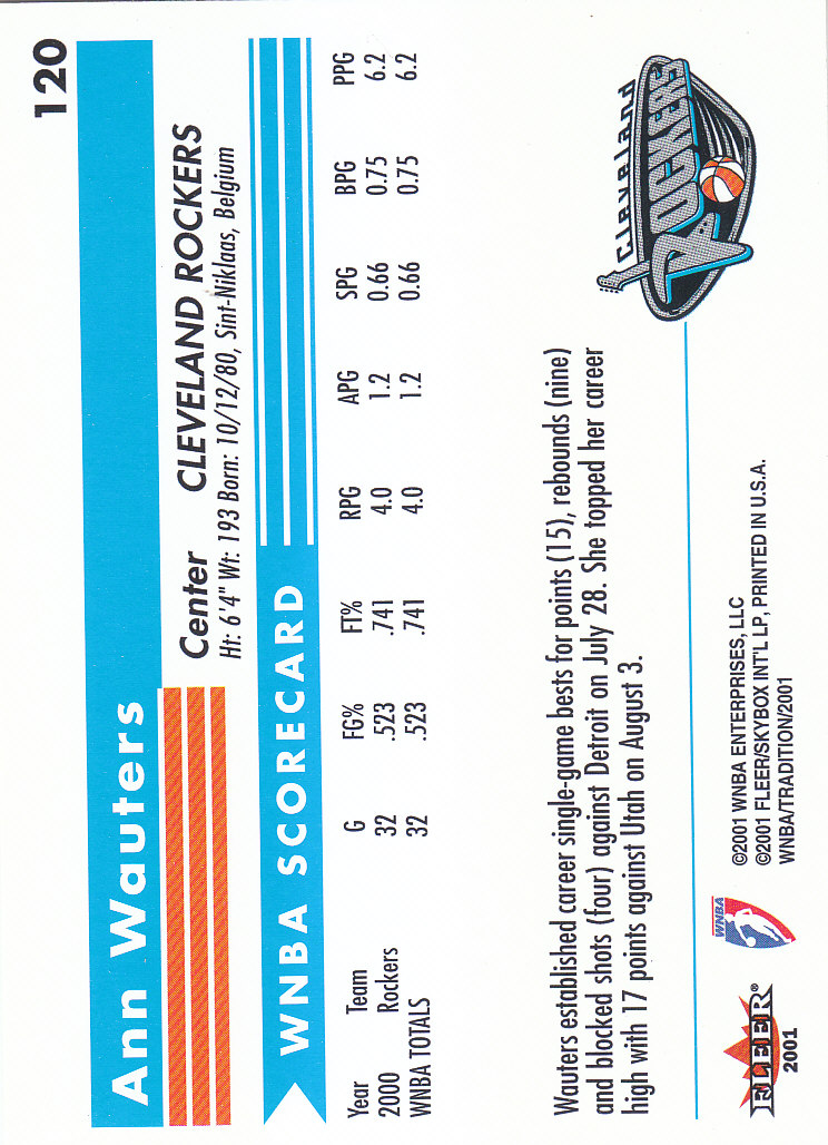 2001 Fleer WNBA Basketball - Bild 177 von 289