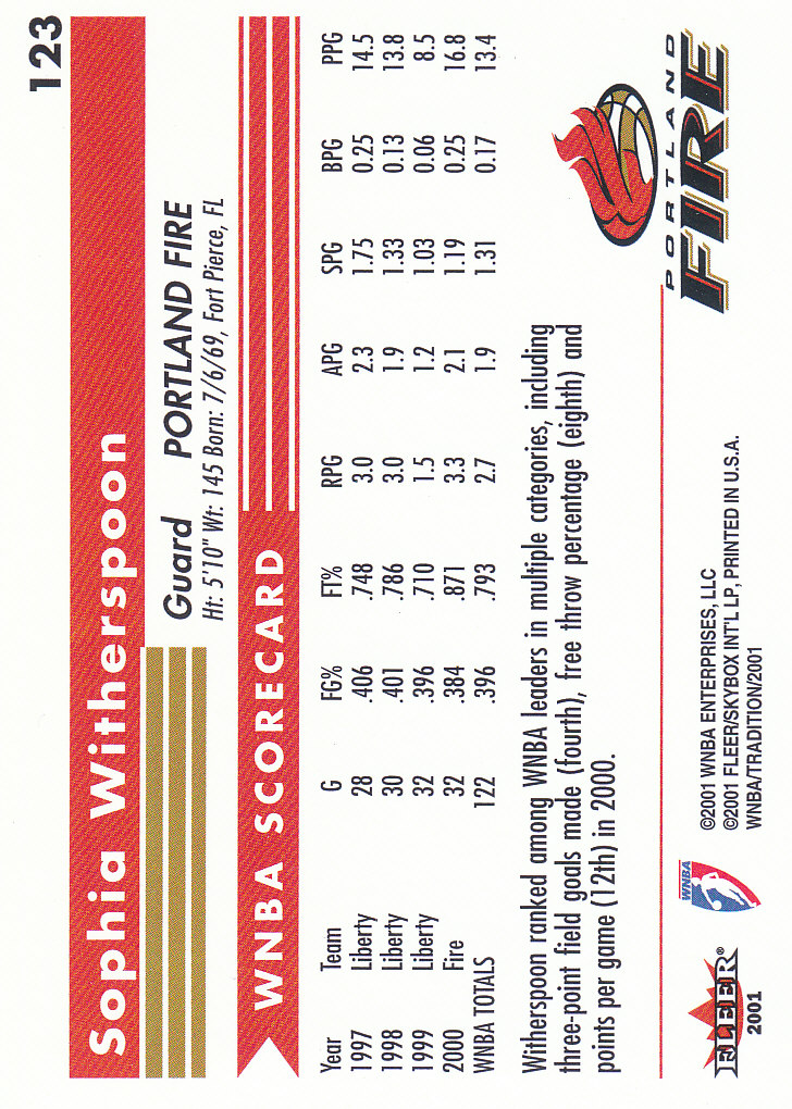 2001 Fleer WNBA Basketball - Bild 183 von 289