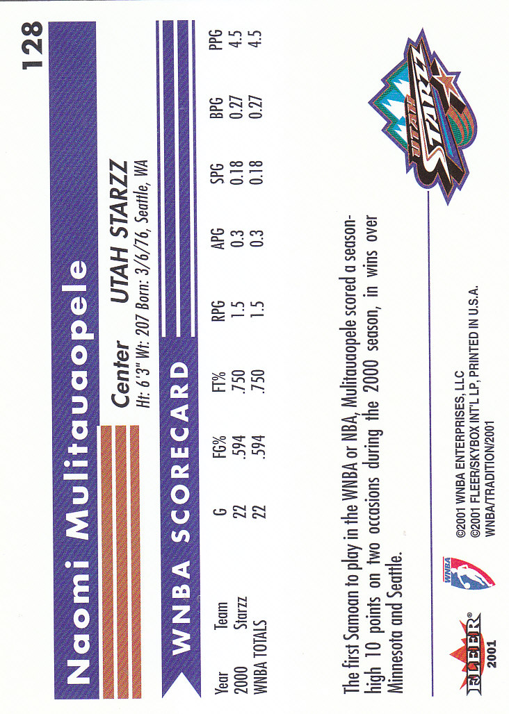 2001 Fleer WNBA Basketball - Bild 193 von 289