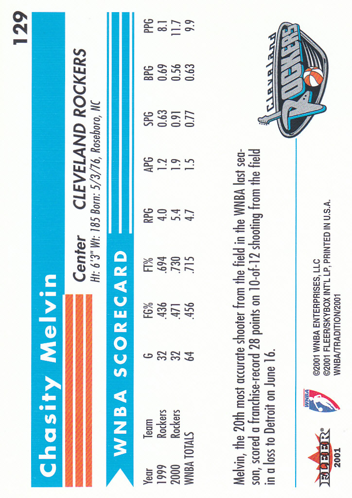 2001 Fleer WNBA Basketball - Bild 195 von 289