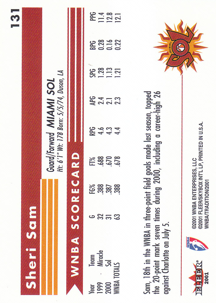 2001 Fleer WNBA Basketball - Bild 199 von 289