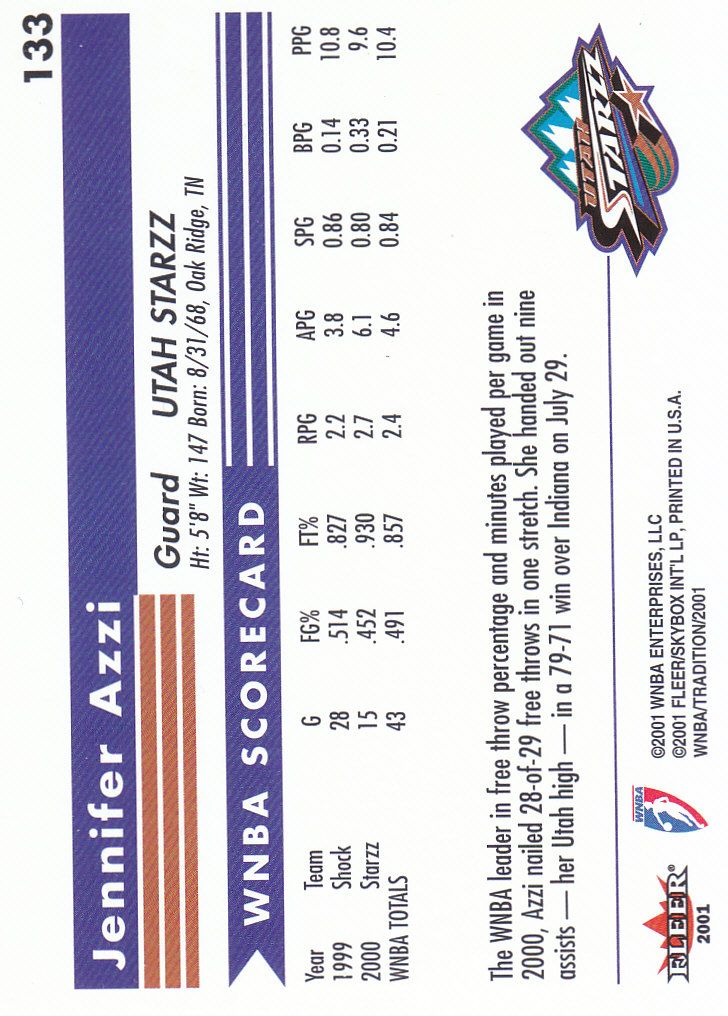 2001 Fleer WNBA Basketball - Bild 203 von 289