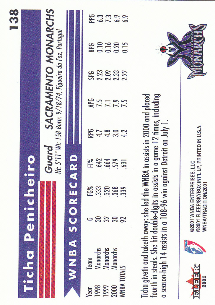 2001 Fleer WNBA Basketball - Bild 213 von 289