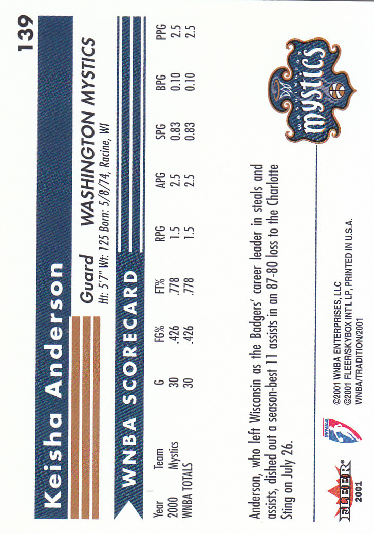 2001 Fleer WNBA Basketball - Bild 215 von 289