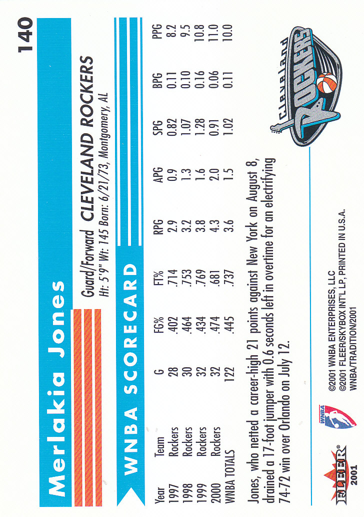 2001 Fleer WNBA Basketball - Bild 217 von 289