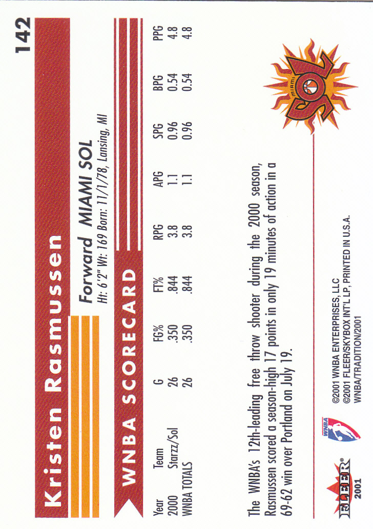 2001 Fleer WNBA Basketball - Bild 221 von 289