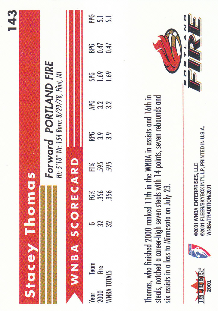 2001 Fleer WNBA Basketball - Bild 223 von 289