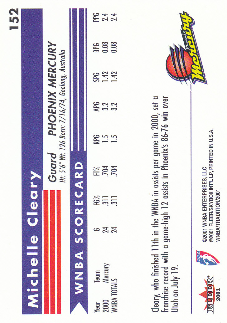 2001 Fleer WNBA Basketball - Bild 241 von 289