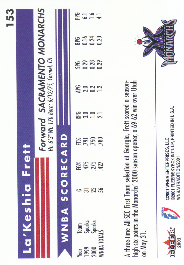 2001 Fleer WNBA Basketball - Bild 243 von 289