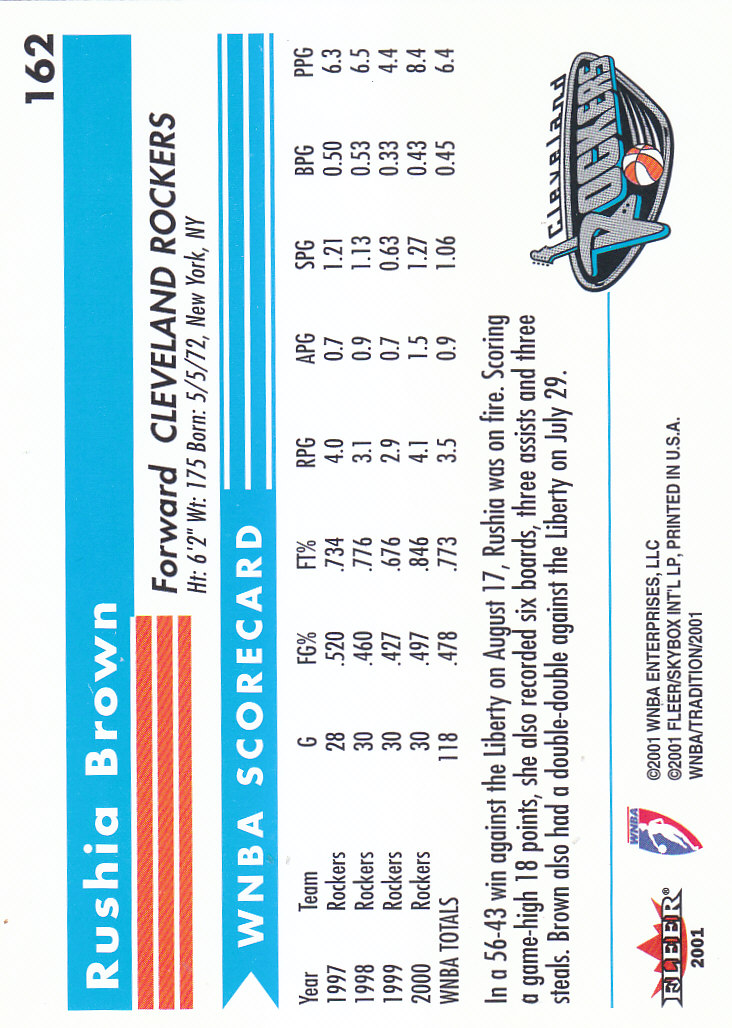 2001 Fleer WNBA Basketball - Bild 261 von 289