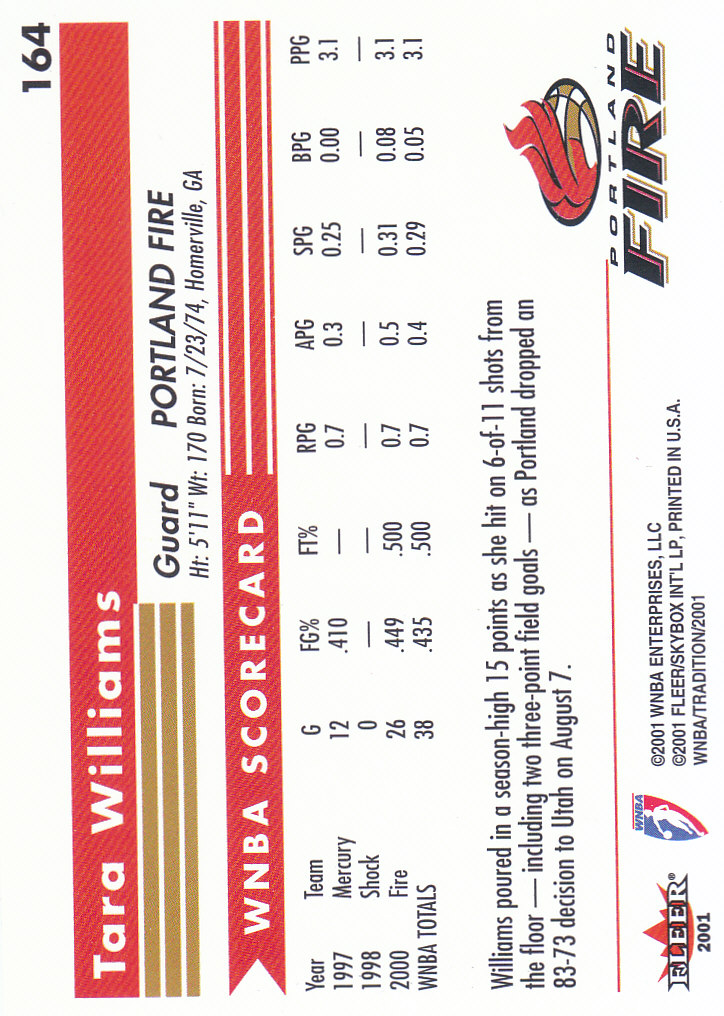 2001 Fleer WNBA Basketball - Bild 265 von 289