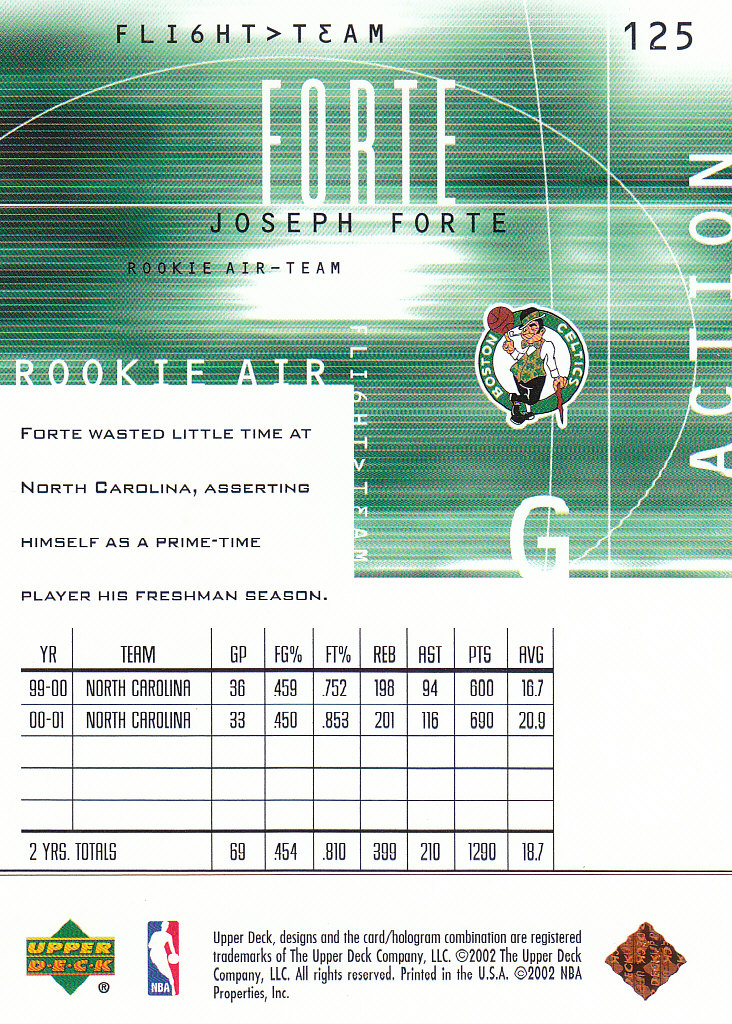 2001/2002 Flight Team (Upper Deck) Basketball - Picture 215 of 246
