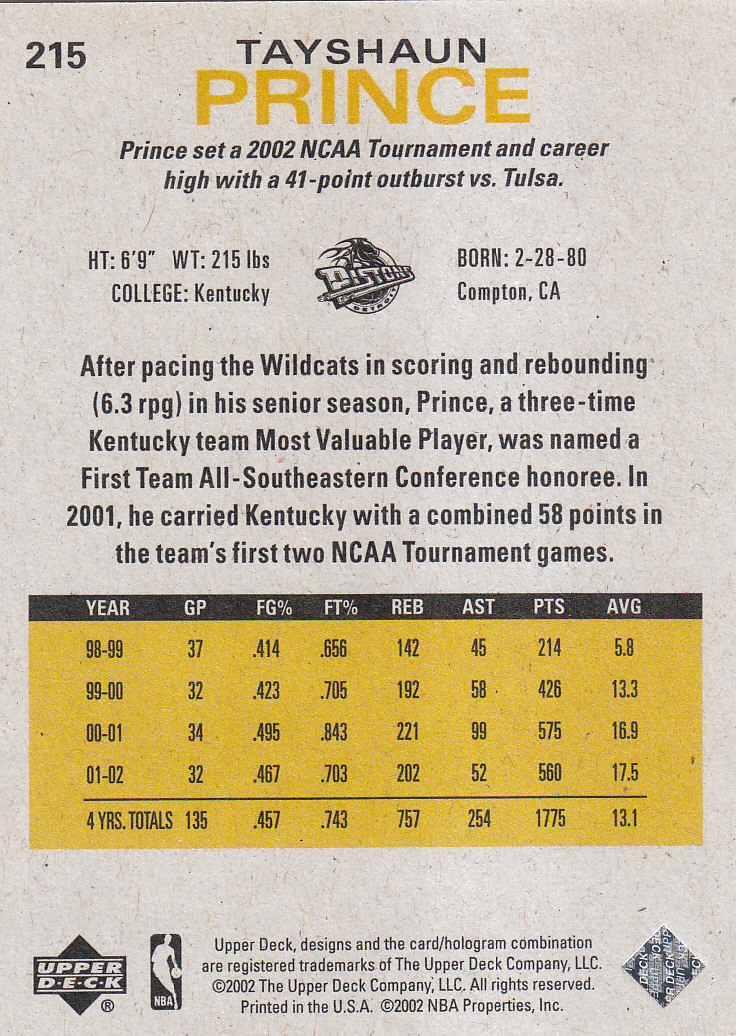 2002/2003 Generations (Upper Deck) Basketball - Picture 15 of 345