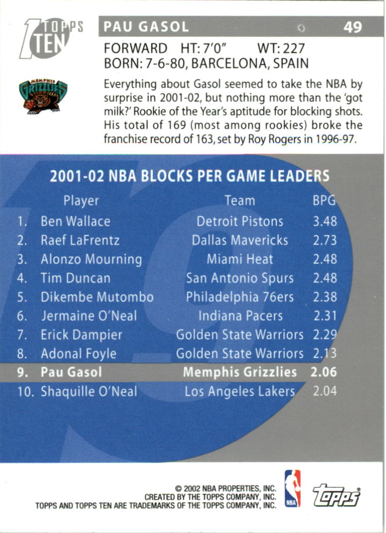 2002-03 Topps Ten Basketball Card Pick - Picture 77 of 209