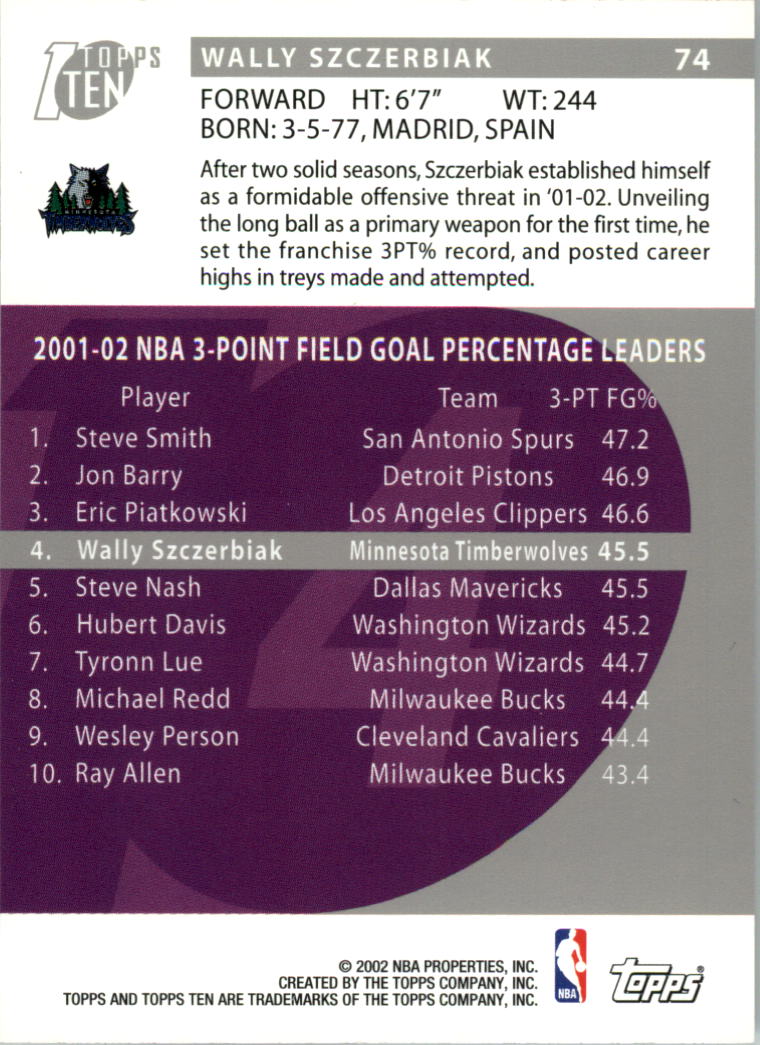 2002-03 Topps Ten Basketball Card Pick - Picture 119 of 209