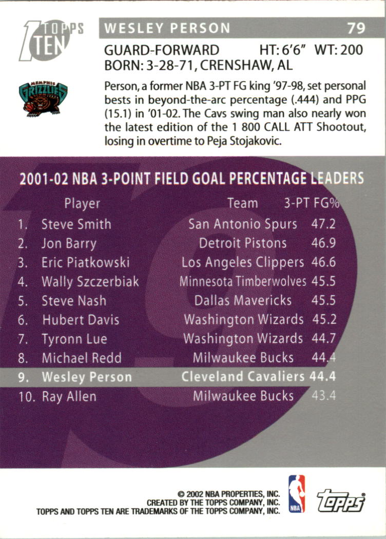 2002-03 Topps Ten Basketball Card Pick - Picture 125 of 209