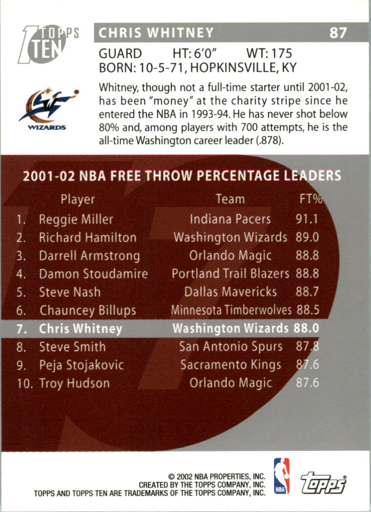 2002-03 Topps Ten Basketball Card Pick - Picture 138 of 209