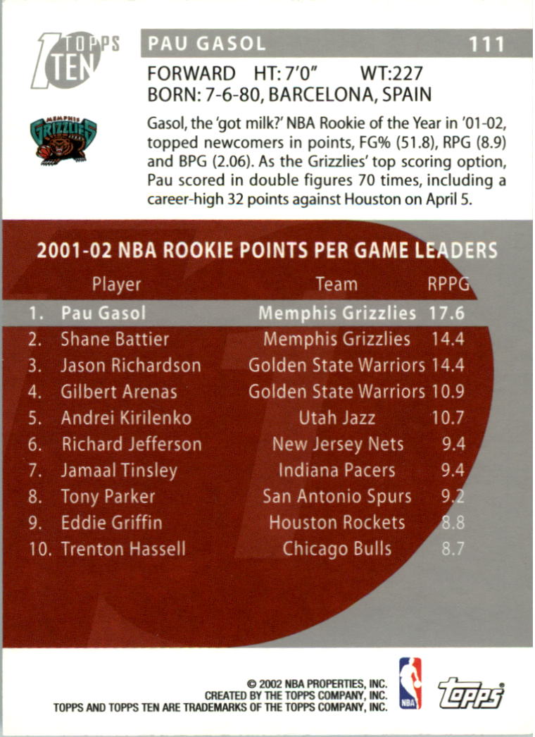 2002-03 Topps Ten Basketball Card Pick - Picture 178 of 209