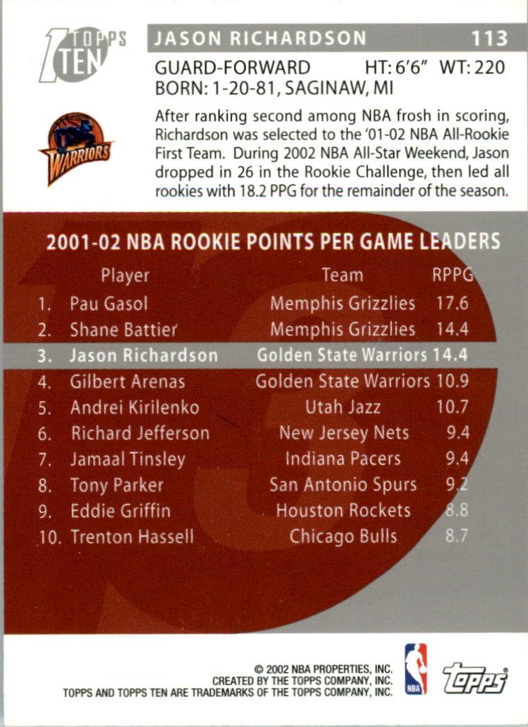 2002-03 Topps Ten Basketball Card Pick - Picture 182 of 209